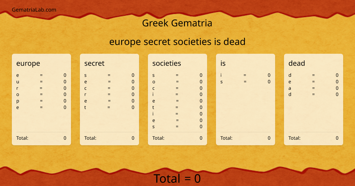 europe secret societies is dead in greek Gematria